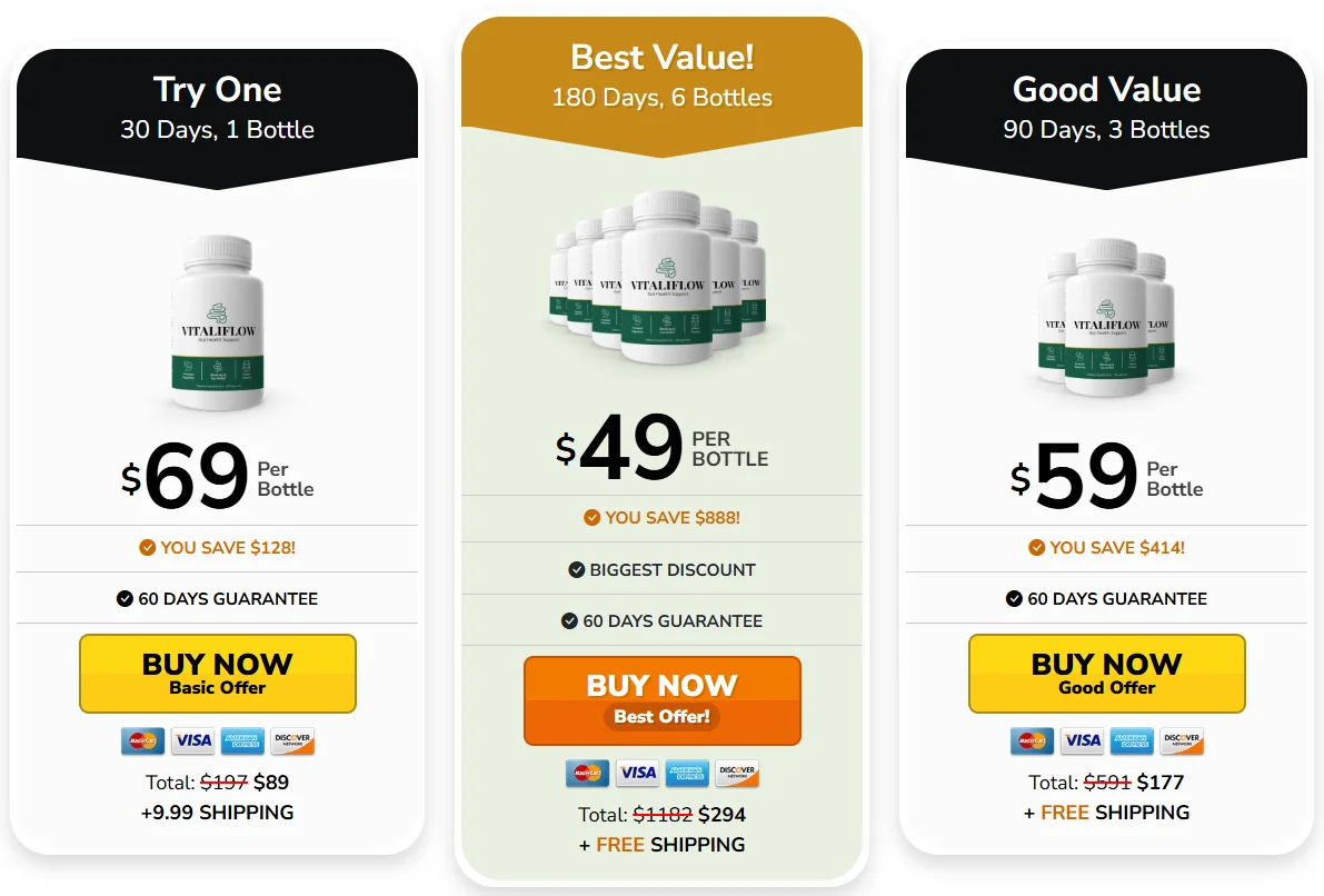 VitaliFlow Official Website USA